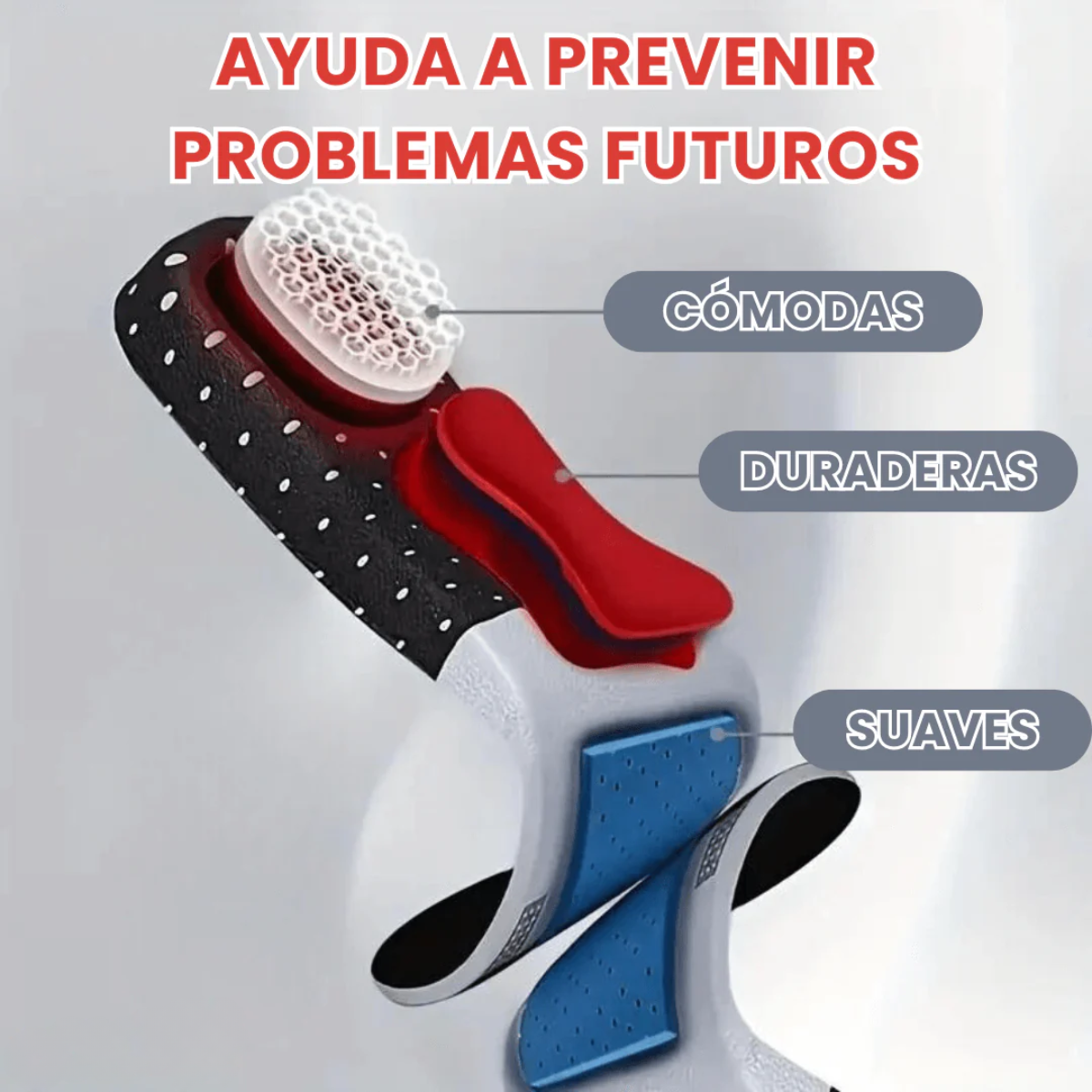 Plantillas Ajustables Para Pies - Plant Pro